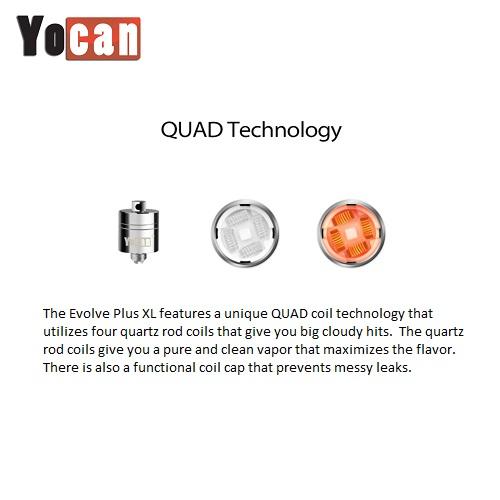 Yocan Evolve Plus XL Replacement QUAD Coil