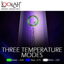 Lookah Unicorn Mini Wax E-Rig