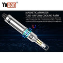 Yocan Falcon Mini Electronic Nectar Collector