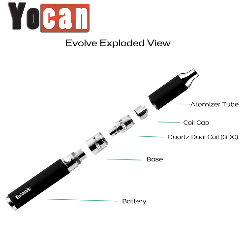 Yocan Evolve Rasta Edition Wax  Pen Kit