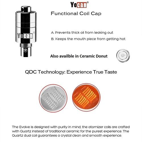 Yocan Evolve Replacement Coils